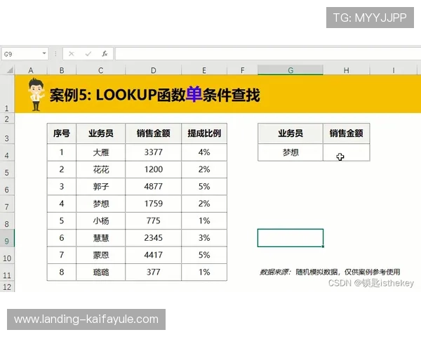 凯发二八杠:分析不同投注策略的优劣及适用场景